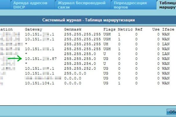 Кракен онион зеркала зеркало